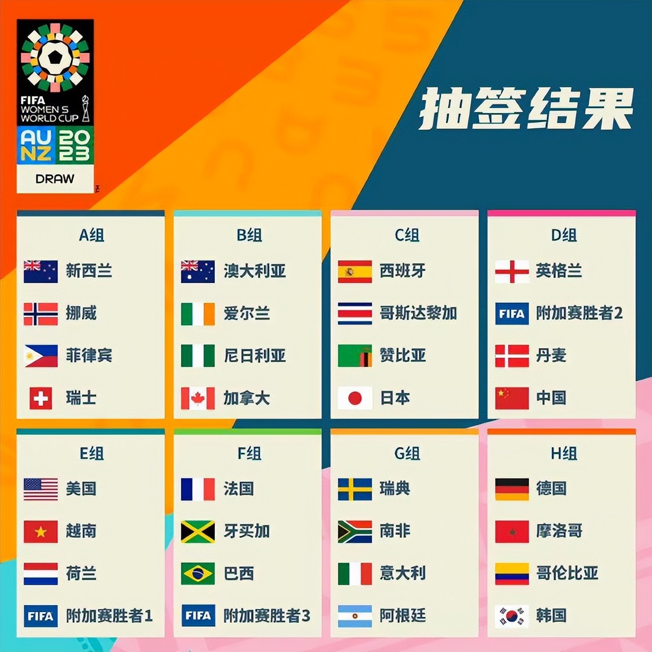 中坚持前行