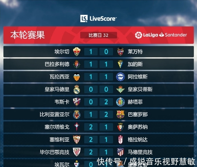系的误