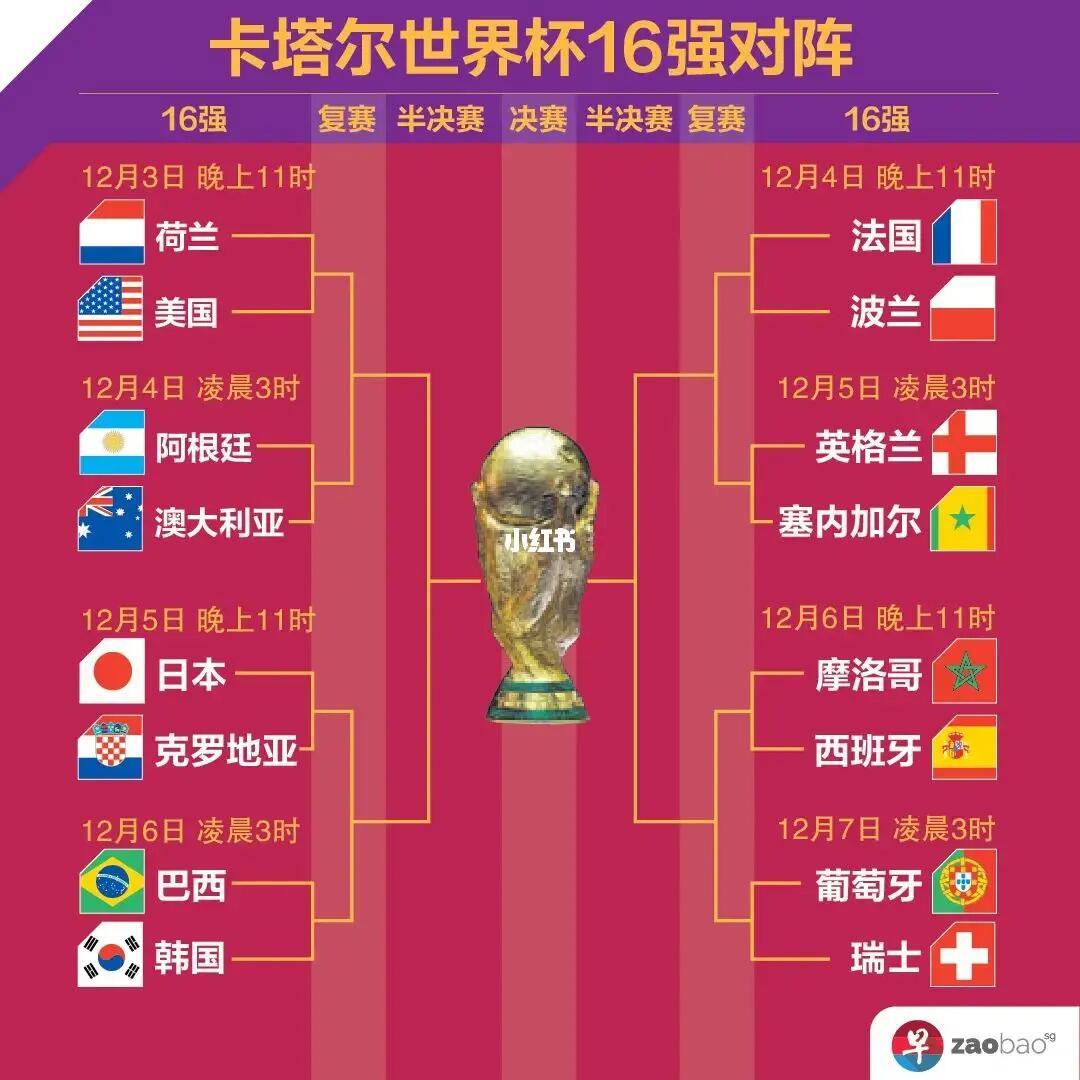 回避的人
